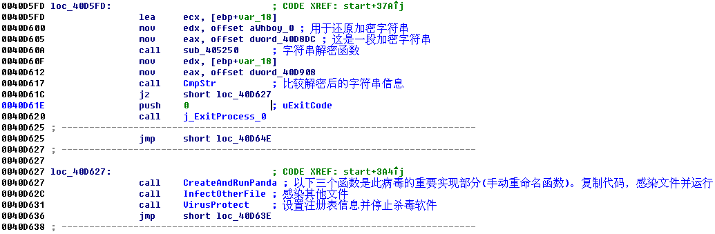 Panda 代码片段分析之病毒验证和启动<spandata-label="fig:Panda7_PNG"></span>